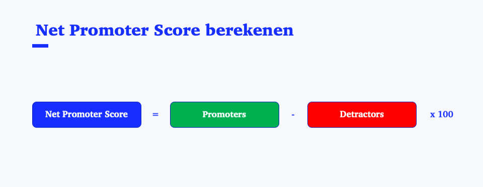 net promoter score berekenen