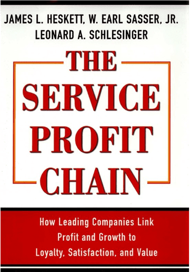 boekomslag the service profit chain