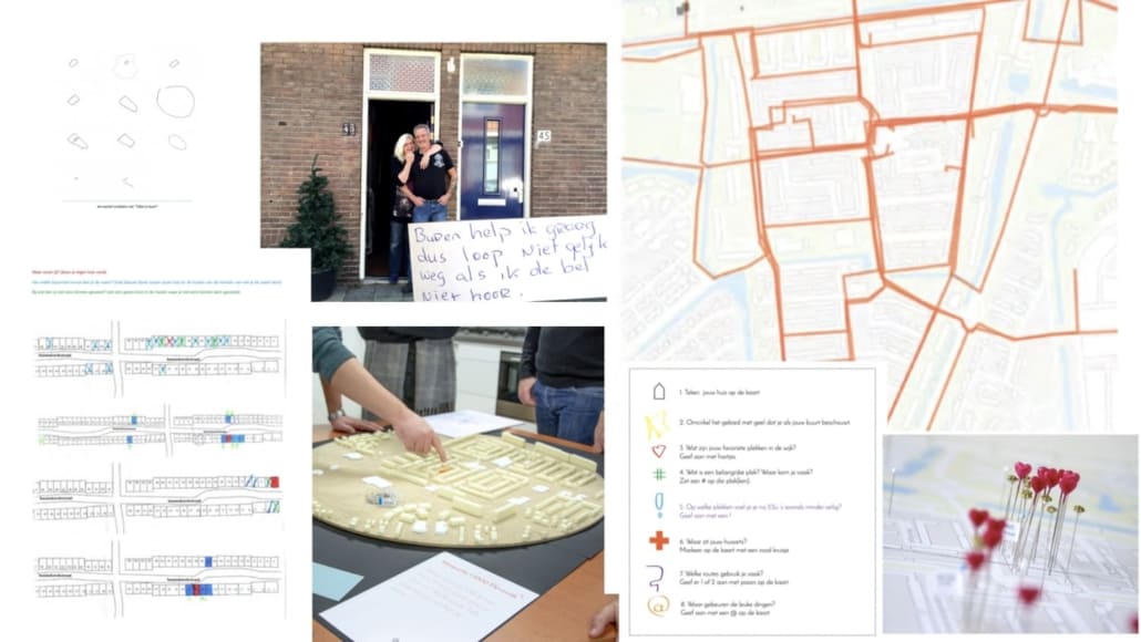 social design, context mapping