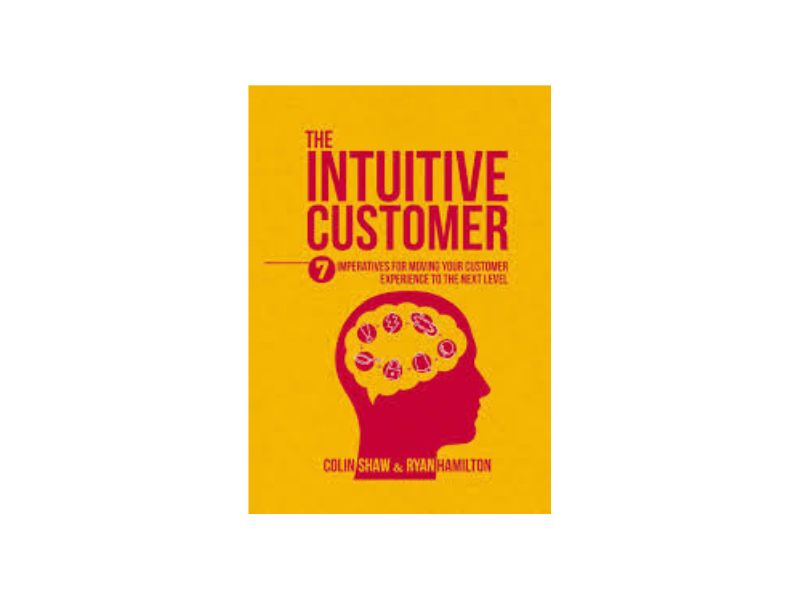 Systeem 1 en systeem 2 denken - Buro Improof systeem 1 en systeem 2 denken - intuïtie customer