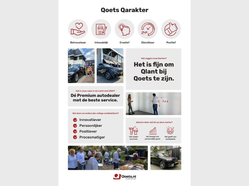 Klantreis Qoets.nl