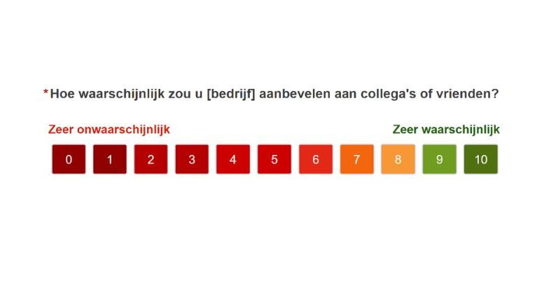 Klantfeedback verzamelen: 8 tips voor het stellen van de juiste vragen - Buro Improof NPS antwoordschaal