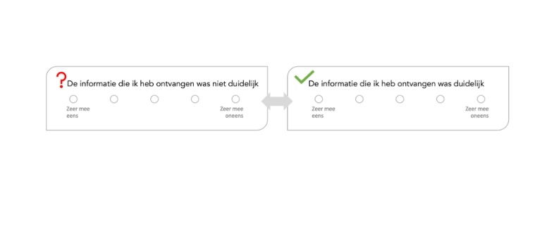Klantfeedback verzamelen: 8 tips voor het stellen van de juiste vragen - Buro Improof duidelijke onderzoeken vragen