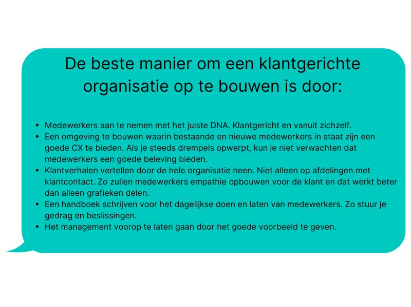 ccxp - klantgerichte organisatie