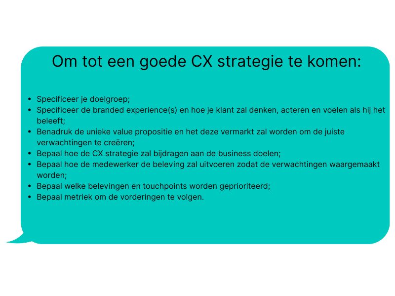 ccxp strategie