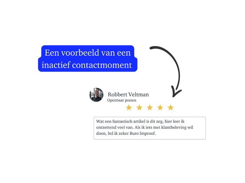 Nut en noodzaak van het klantreis model - Buro Improof klantreis model - inactief contactmoment