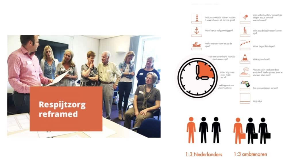 Social design: het ontwerpen van oplossingen, producten en diensten vanuit de klant - Buro Improof Social design, respijt zorg
