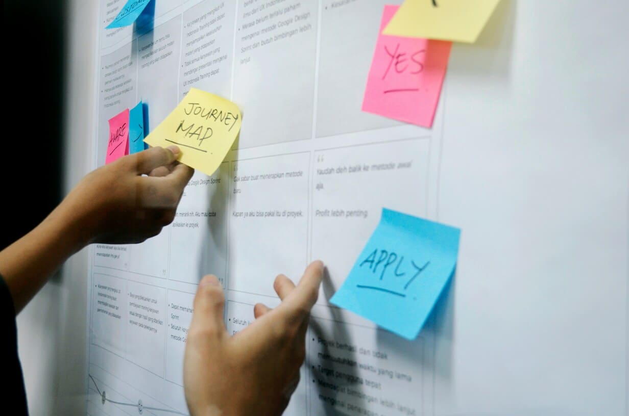Customer Journey uitgelegd