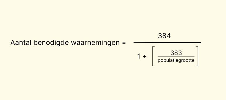 Respons bij onderzoek - Buro Improof benodigde waarnemingen voor respons