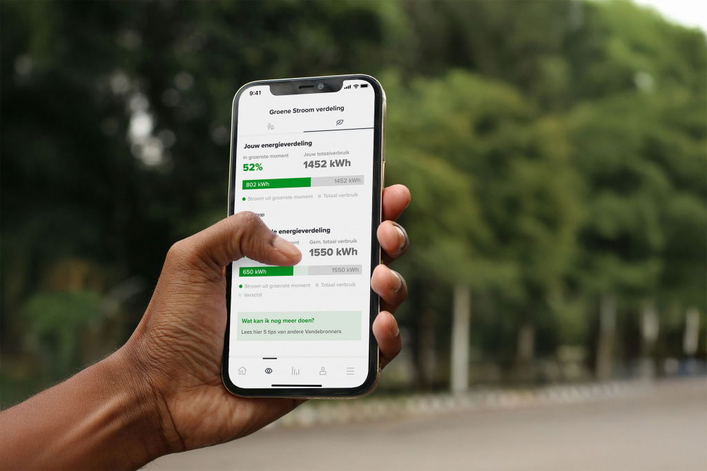 voorbeeld prototyping